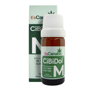 CibidolMAum